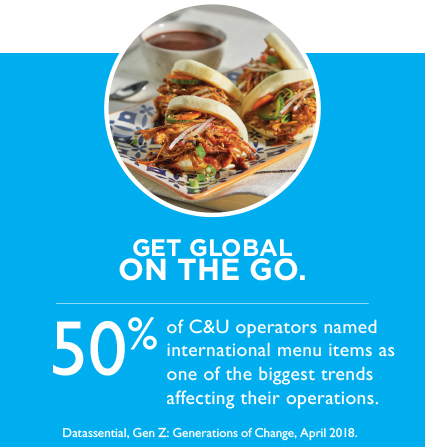 Get Global on the Go. 50 percent of C and U operators named international menu items as one the biggest trends affecting their operations.