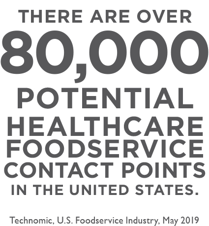 There are over 80,000 potential healthcare foodservice contact points in the United States