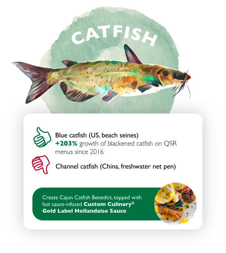 Catfish.jpg