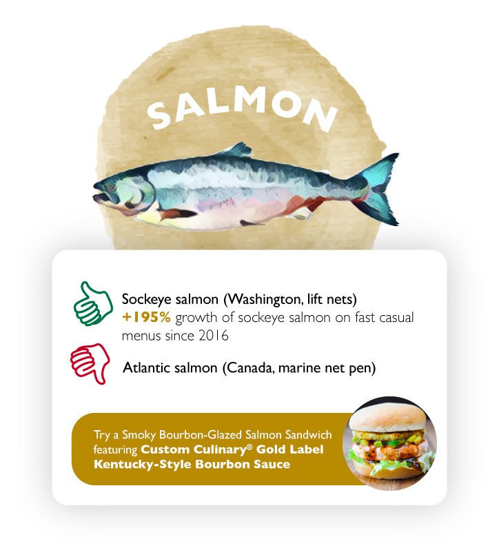 Salmon.jpg