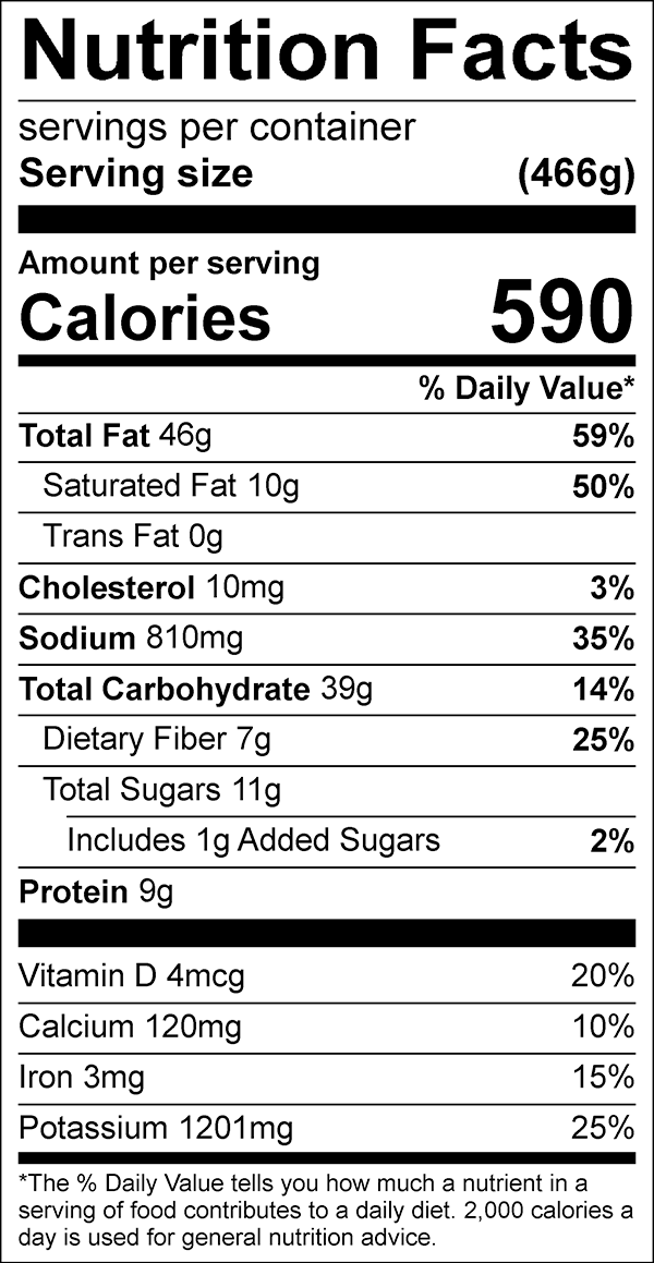 Nutrition Label